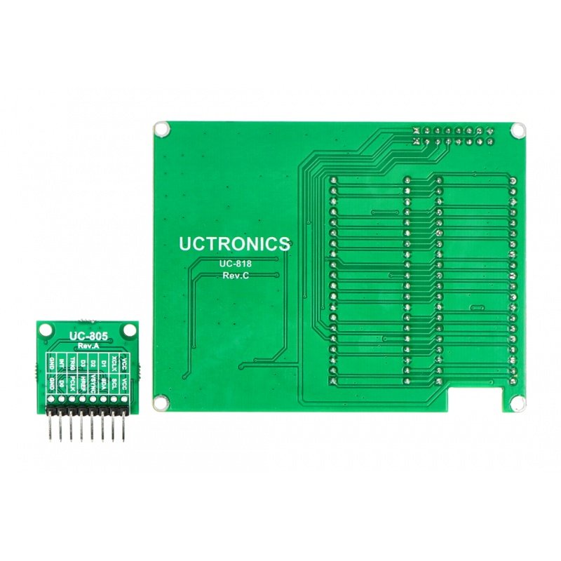 Pico Machine Learning Kit TensorFlow Lite Micro - Kit für