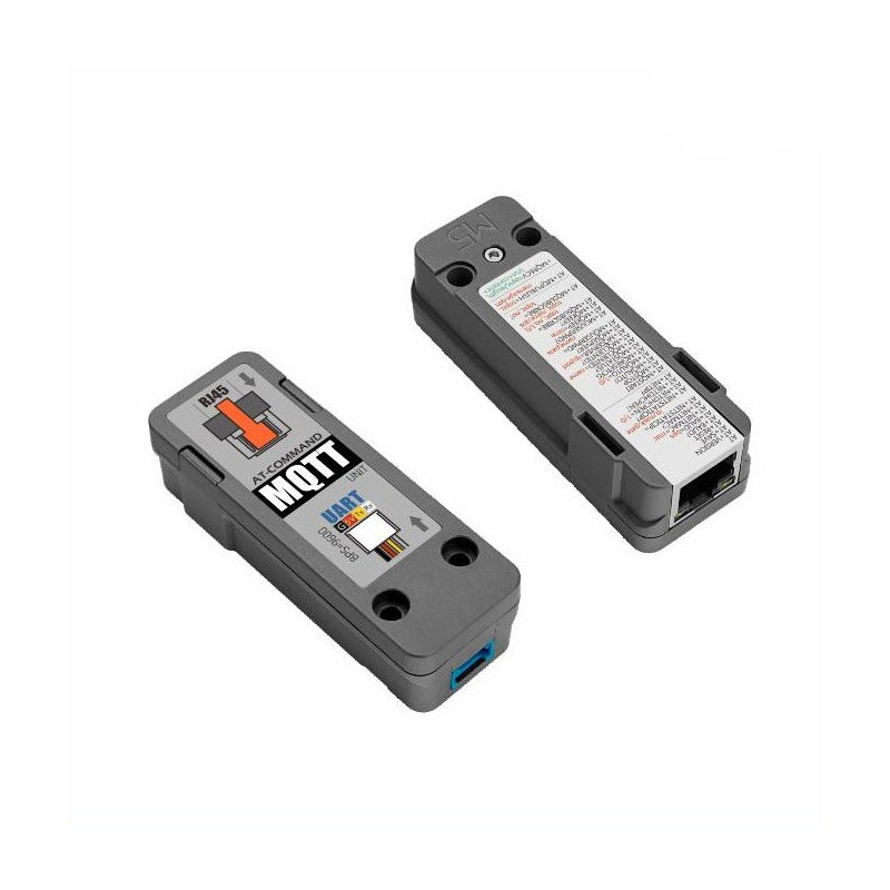 MQTT – Ethernet-Kommunikationsmodul MQTT APM32F103 –