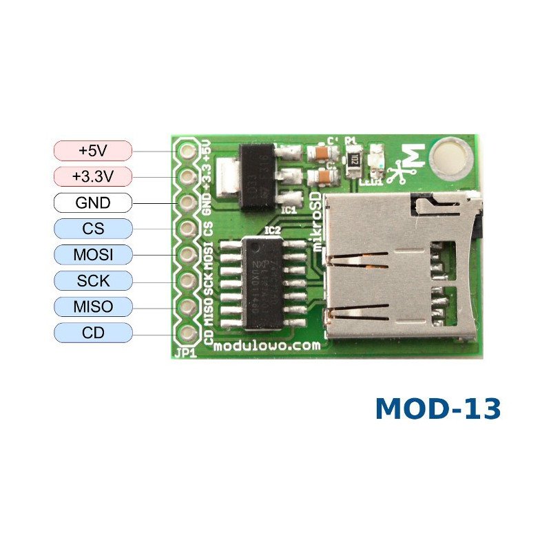 Miniatur-microSD-Kartenleser mit Puffer und Stabilisator - MOD-13