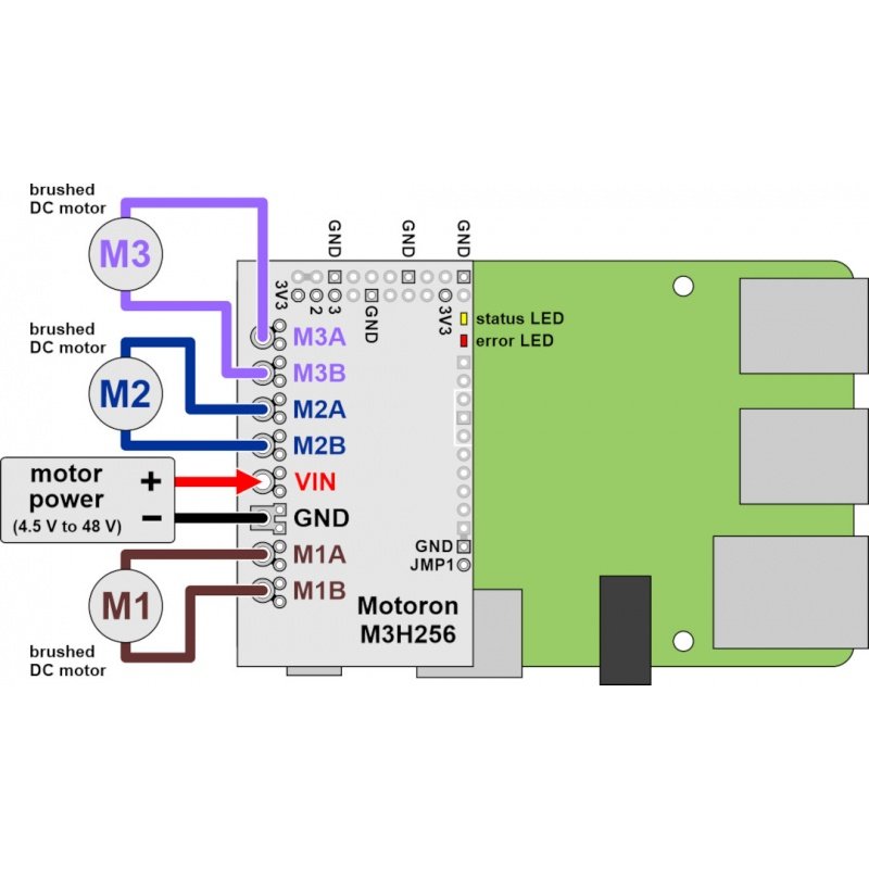 Motoron M3H256 Triple Motor Controller for Raspberry Pi (No