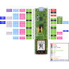 WizFi360-EVB-Pico - zdjęcie 5