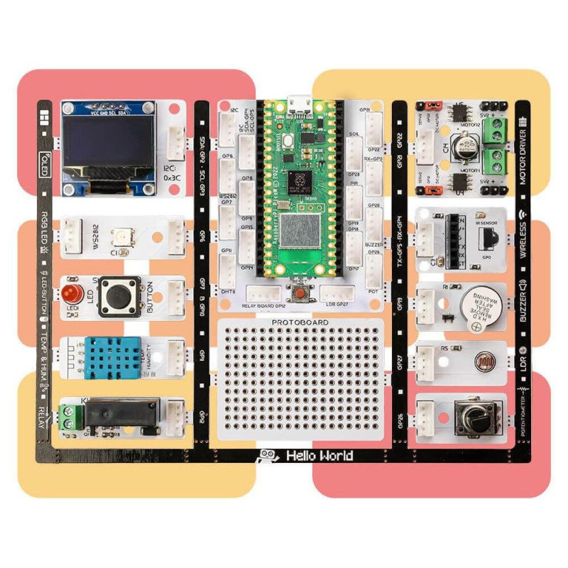 PicoBricks Base Kit - Entwicklungskit für Raspberry Pi Pico