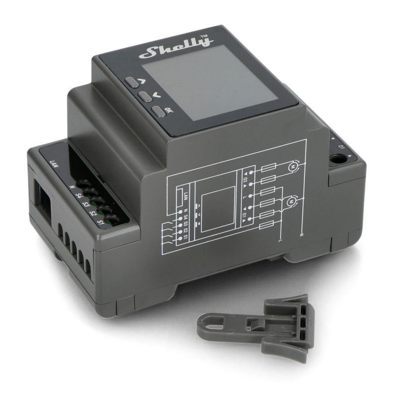 SHELLY PRO DUAL COVER PM