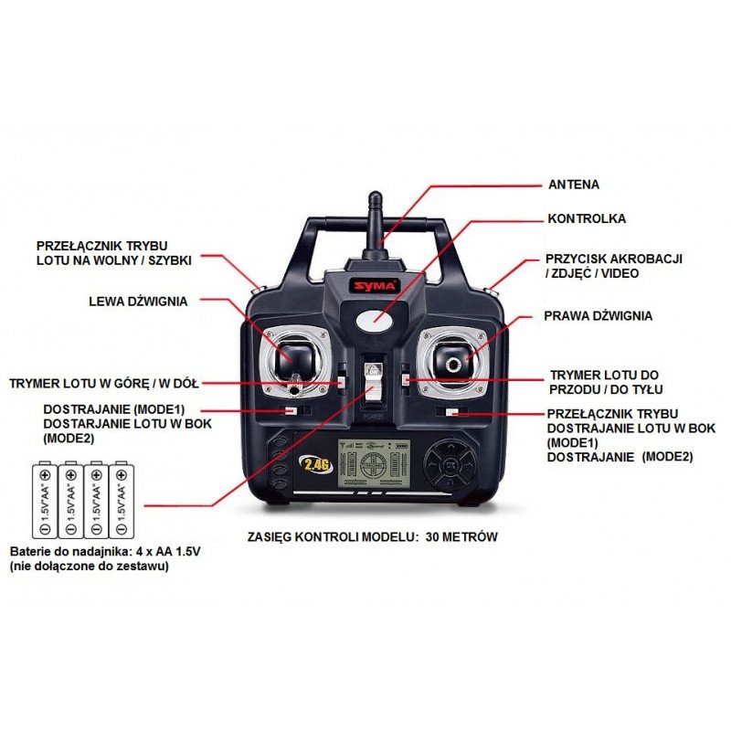 Syma X5 2,4 GHz Quadrocopter - 31,5 cm