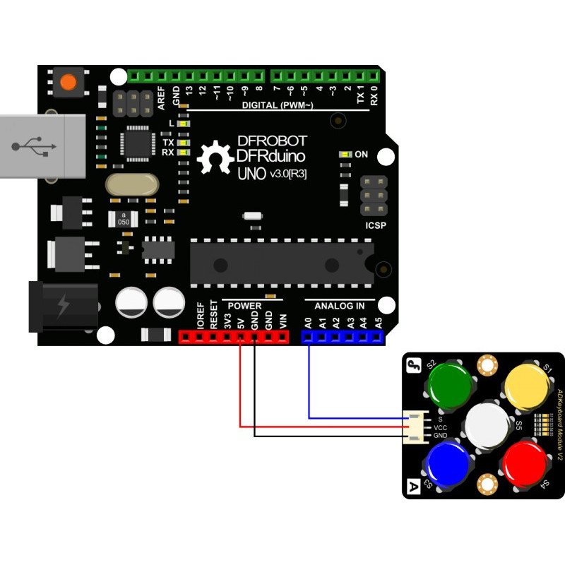 ADKeyboard v2 - Tastaturmodul mit farbigen Tasten
