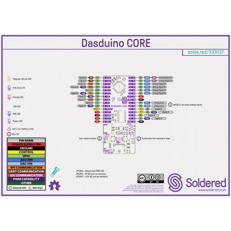 Dasduino CORE (ATmega328)