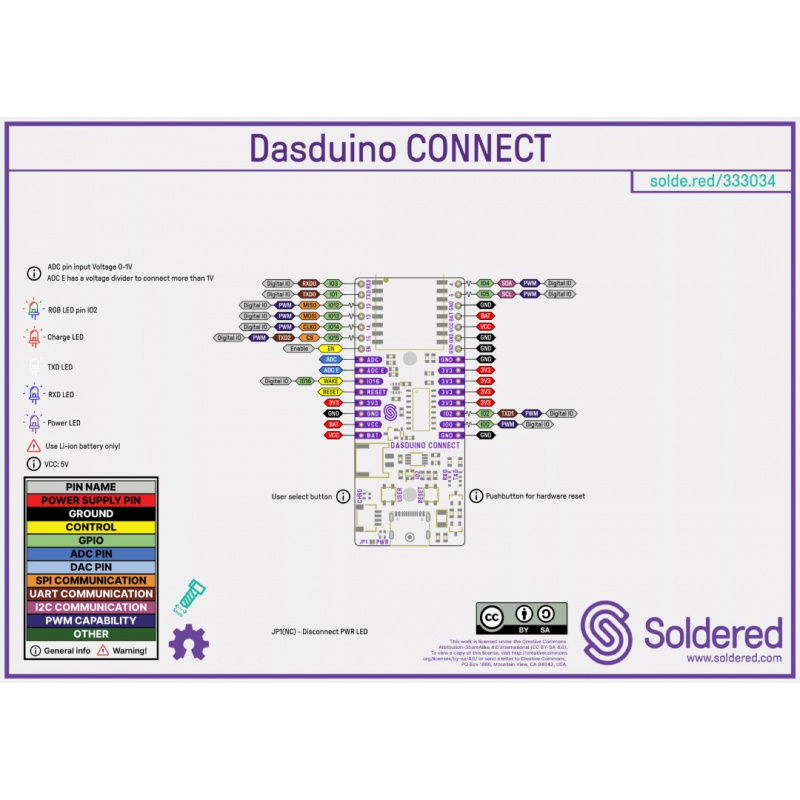 Dasduino CONNECT (ESP8266)