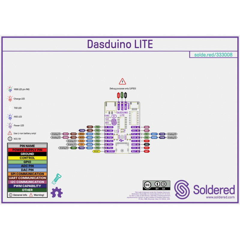 Dasduino LITE (ATTiny1604)