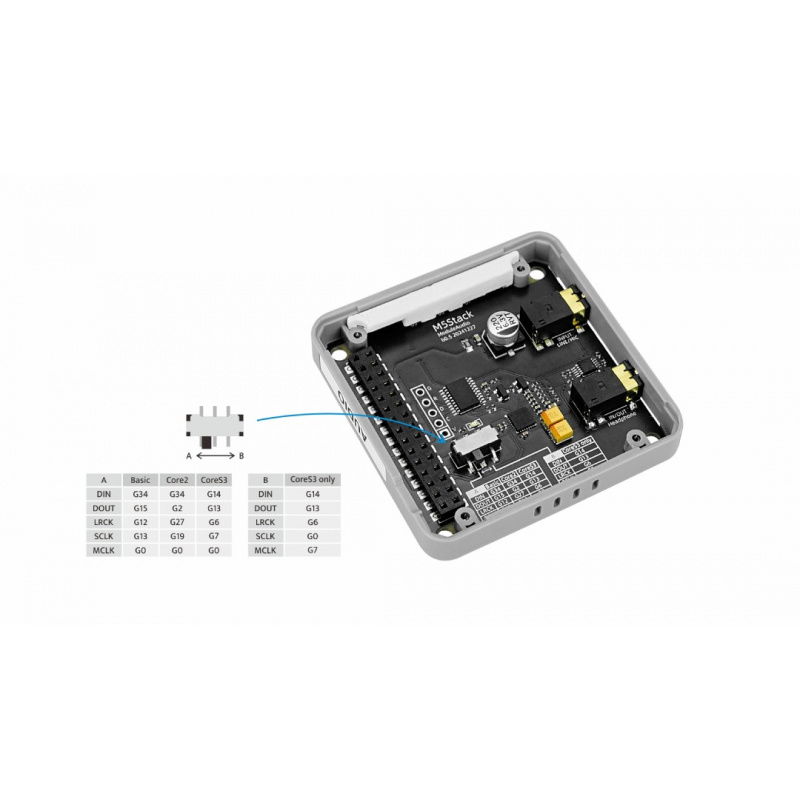 M5Stack Audio Module (STM32G030)