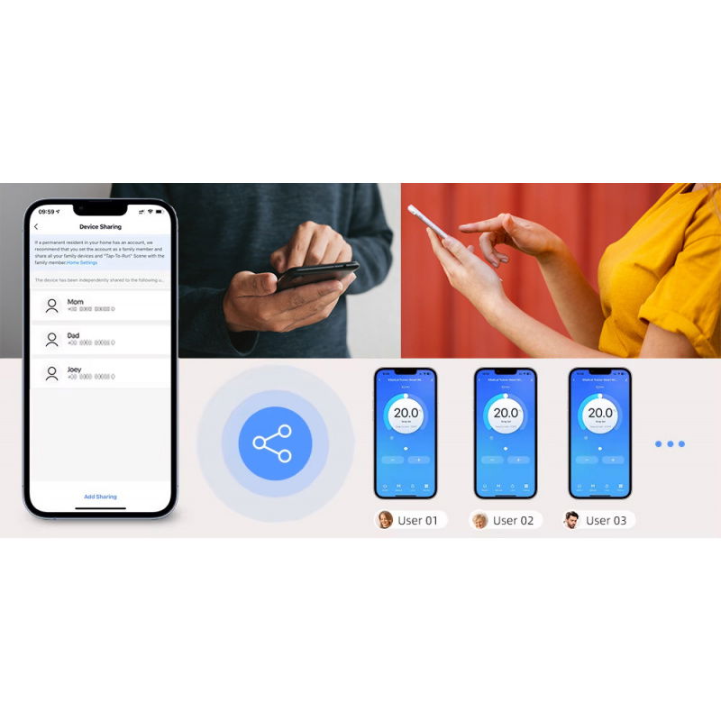 Tuya - bezprzewodowy termostat RF/WiFi ze sterownikiem Split -