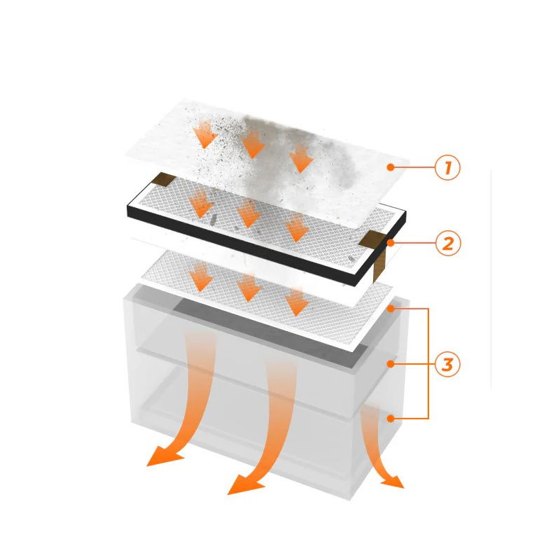 TOOCAA Smoke Purifier
