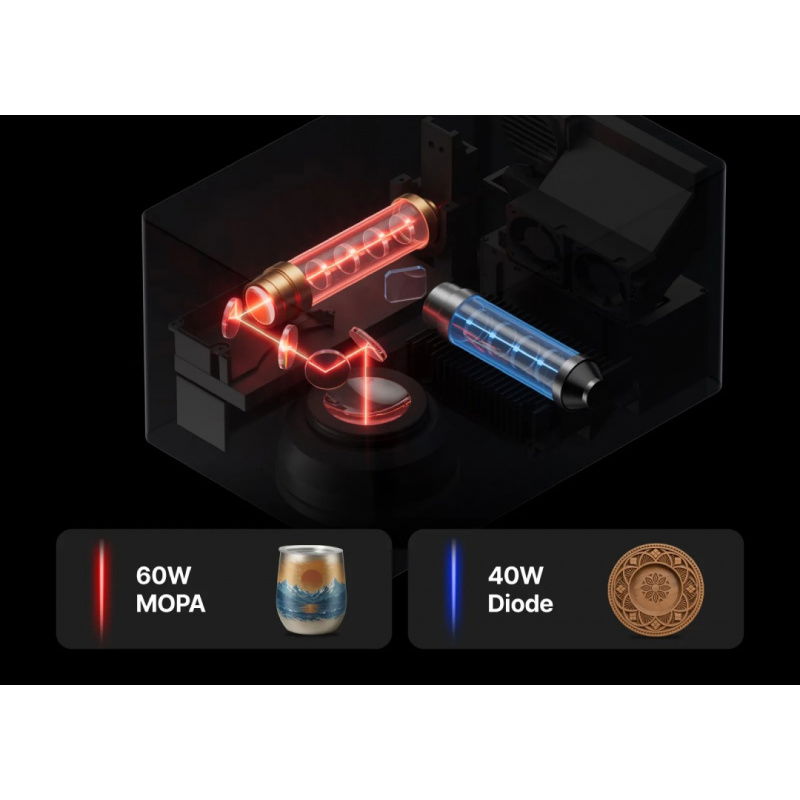 xTool F2 Ultra(single) Standalone