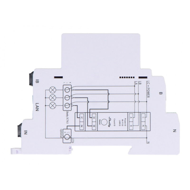 Shelly Pro 3EM-3CT63 - jedno/trójfazowy miernik energii
