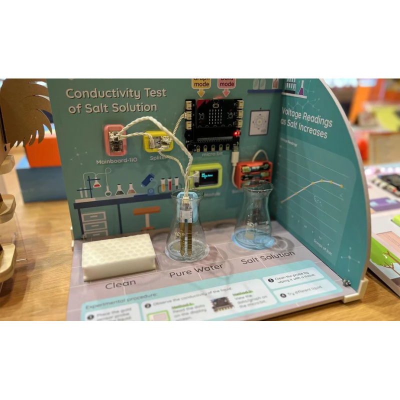 BOSON Science Starter Pack