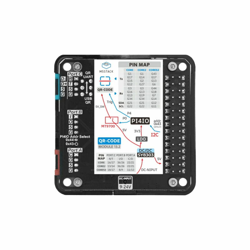 QR Code Scanner Module 13.2