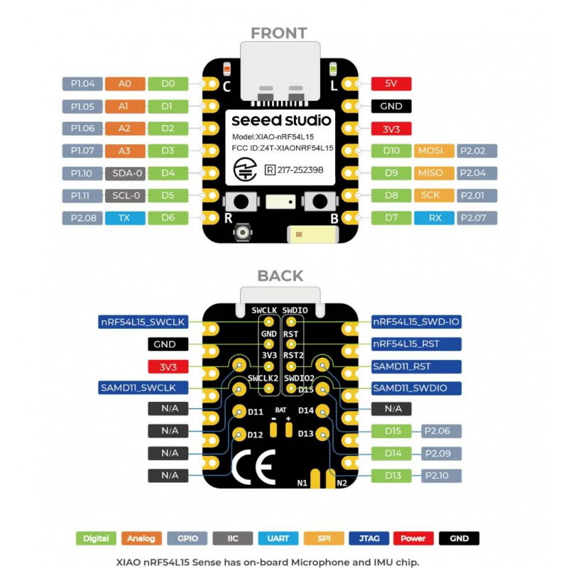 Seeed Studio XIAO nRF54L15 Sense