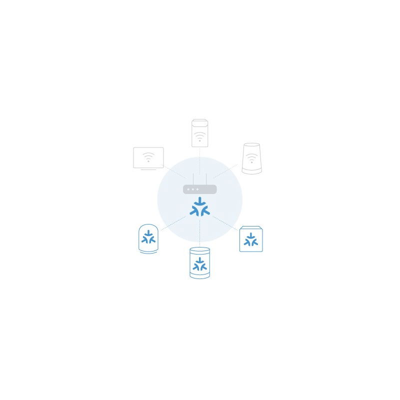 Shelly Zestaw 5 Inteligentnych Gniazd Shelly Plug S (biały)
