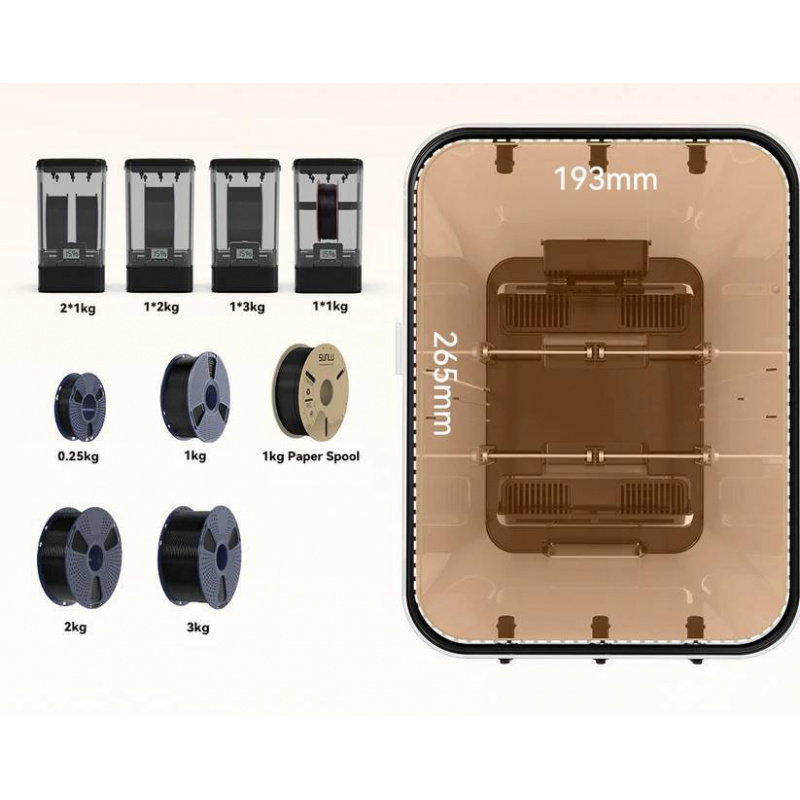 Sunlu FilaDryer SP2 Set