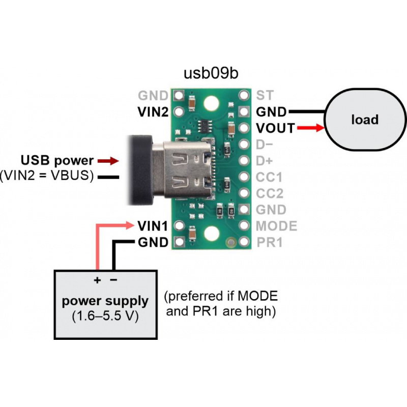 TPS2116 Power Multiplexer Carrier with USB Type-C Connector