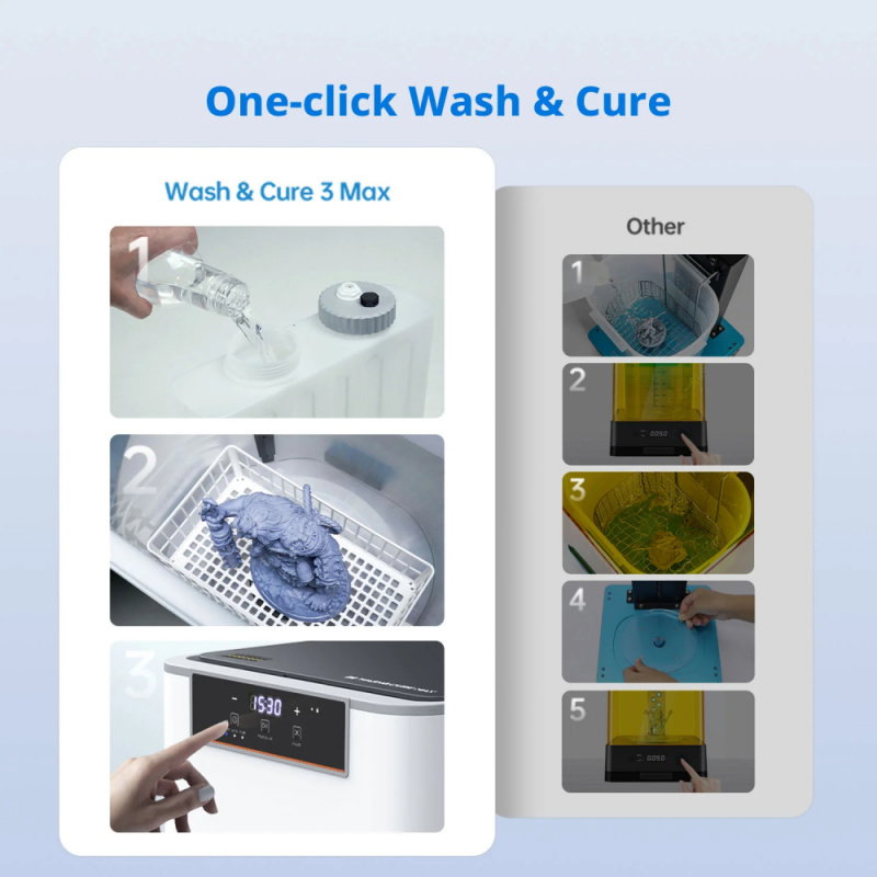 Anycubic Wash Cure 3 Max