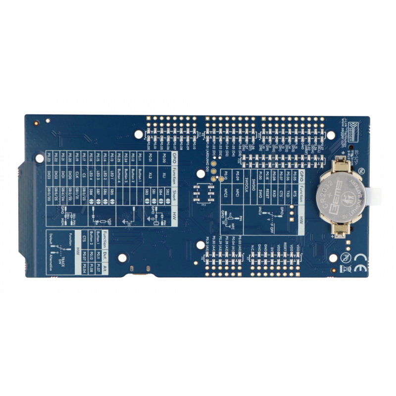 nRF52840-DK