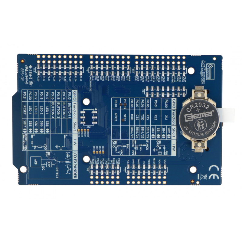 NRF52-DK