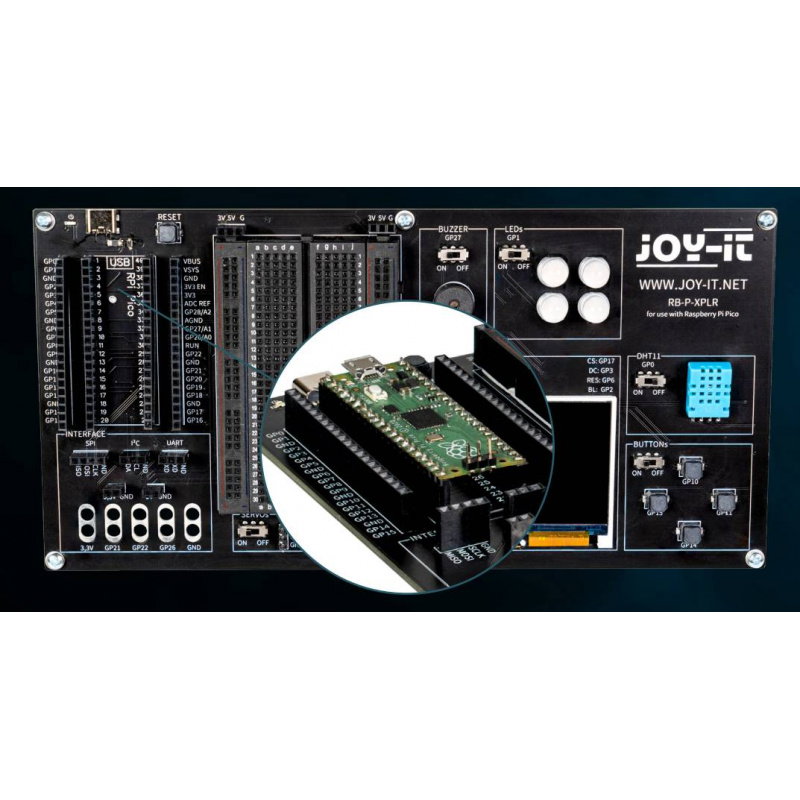 Explorer Board