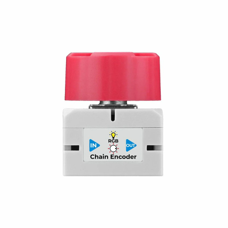 Chain Encoder (STM32G031)