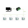 Industrial USB TO 4Ch RS485 Converter (25219) - zdjęcie 8
