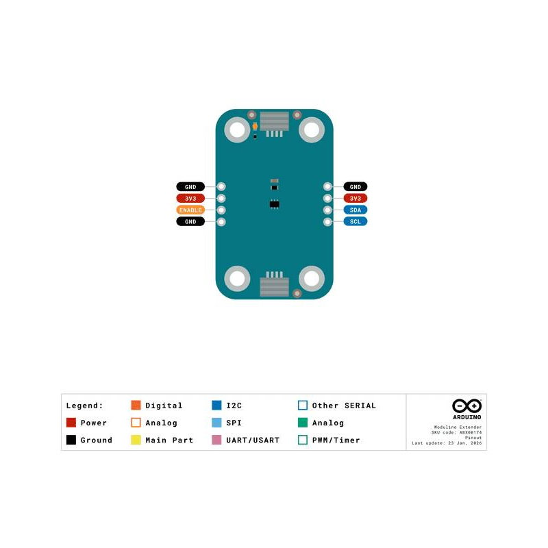 Modulino Extender
