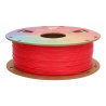 Filament Polymaker Panchroma PLA 1,75 mm, 1 kg - Pastel - zdjęcie 3