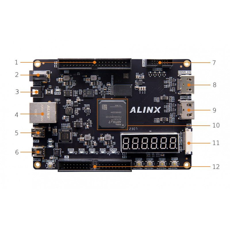 AX7035B FPGA Dev Board & Kit with AMD Artix 7 XC7A35T