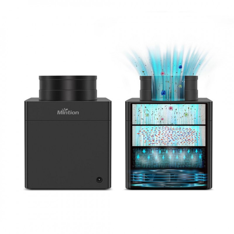 Zestaw filtrów do Mintion V1