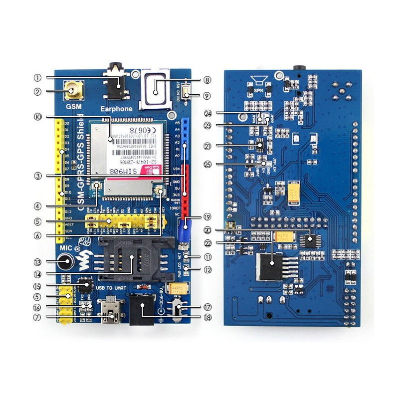 GSM / GPRS / GPS-Schild - Schild für Arduino