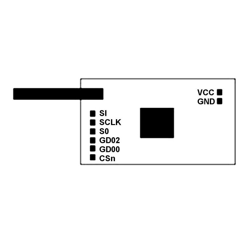 Funkmodul CP1101 433 MHz - Waveshare