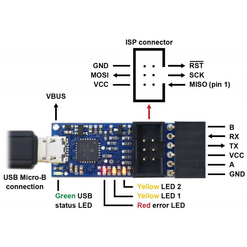 USB AVR Pololu v2 Programmierer - microUSB 3.3V / 5V