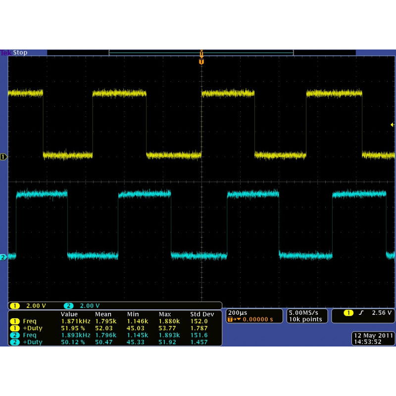 25Dx54L mm HP 99: 1 Getriebemotor + CPR 48 Encoder