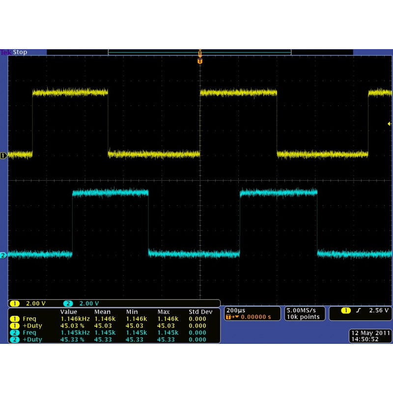 25Dx54L mm HP 99: 1 Getriebemotor + CPR 48 Encoder