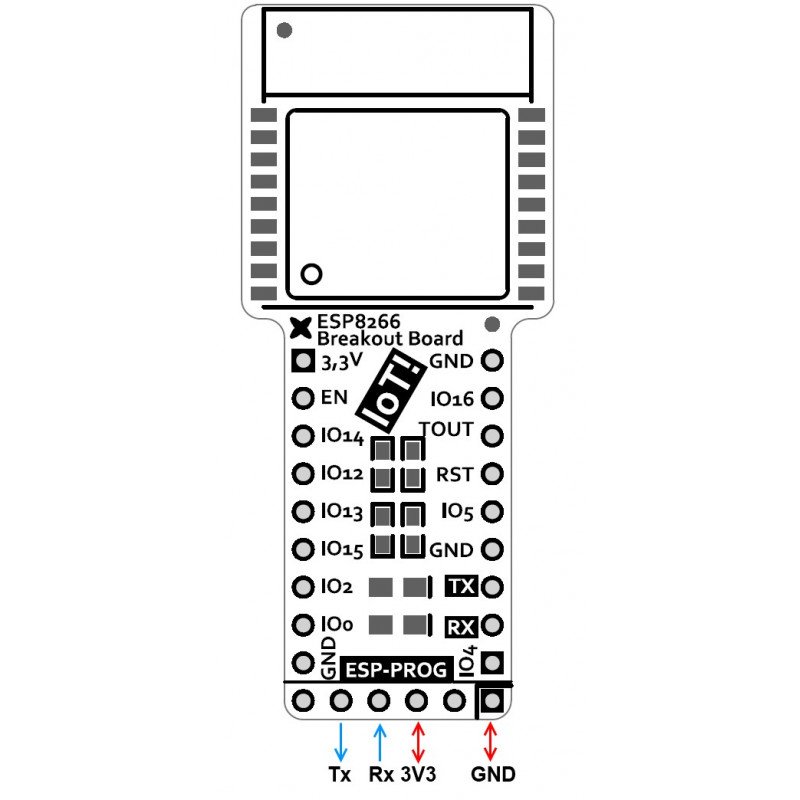 WiFi-Modul ESP8266 - MSX