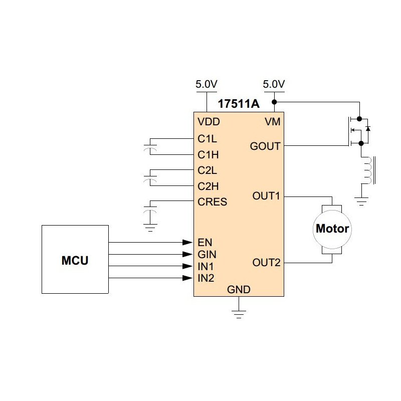 MPC17511A - Zweikanal-Motorsteuerung