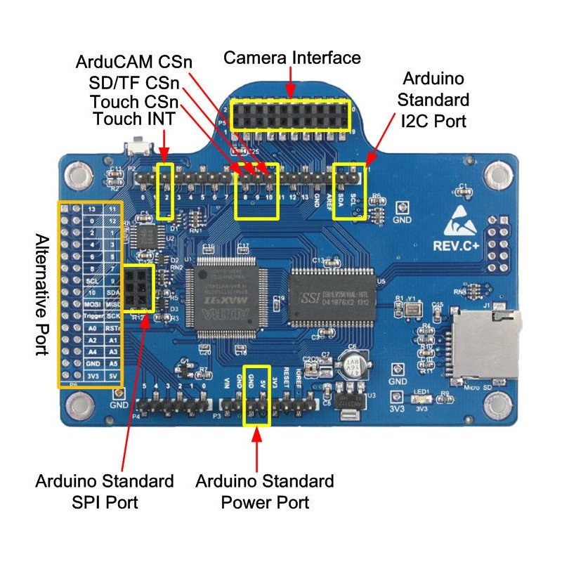 ArduCAM Rev. C + Shield für Arduino