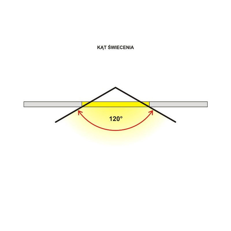 ART HQ PIR LED-Außenleuchte mit Bewegungsmelder, 50W, 4500lm, IP65, AC80-265V, 4000K - neutralweiß