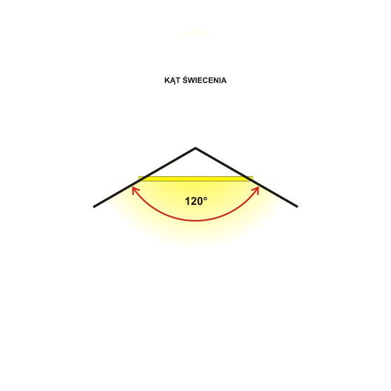 LED ART PIR Außenleuchte mit Bewegungsmelder, 10W, 600lm, IP65, AC80-265V, 4000K - neutralweiß