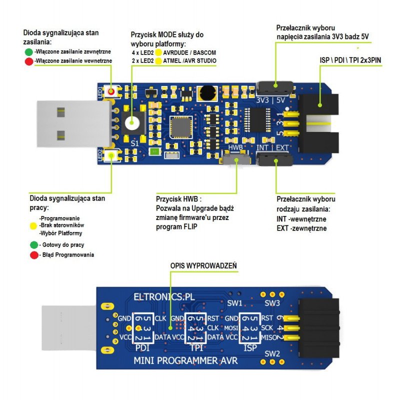 AVR MKII MINI-Programmierer kompatibel mit MKII ISP - USB-Anschluss
