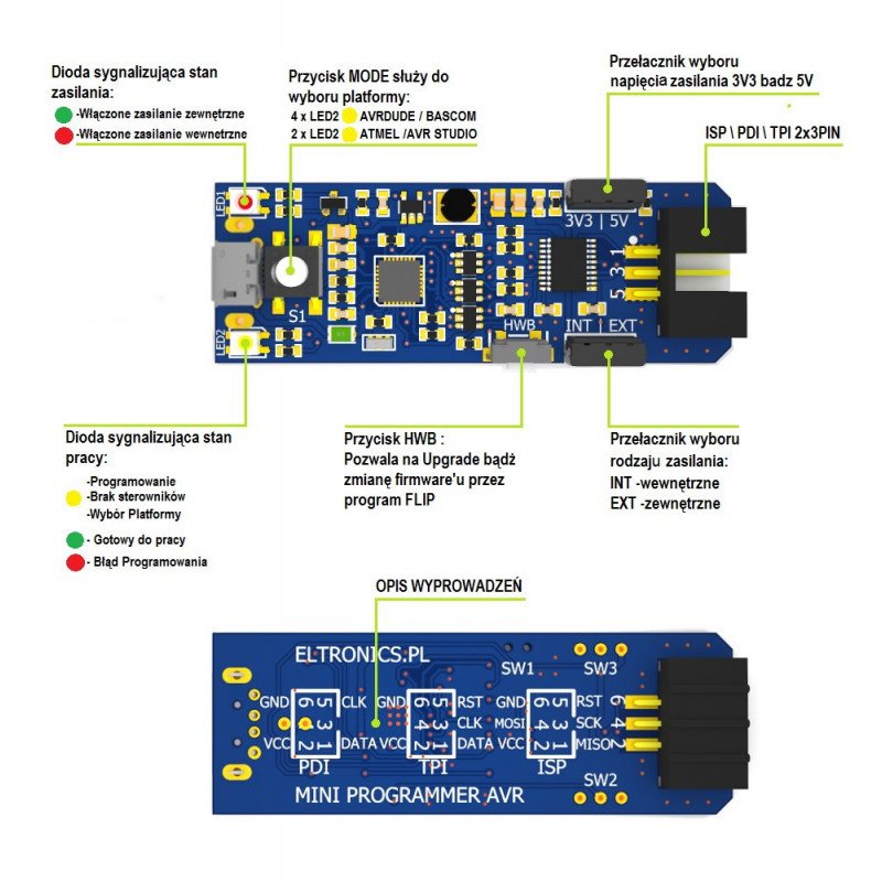 AVR MKII MINI-Programmierer kompatibel mit MKII ISP - microUSB-Anschluss