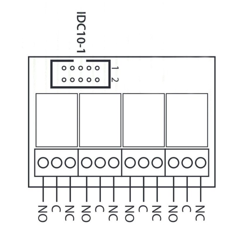 Relaisplatine 10A x 4 für GSM / LAN-Controller - 5V
