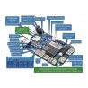 BeagleBone Blue 1 GHz, 512 MB RAM + 4 GB Flash, WiFi, Bluetooth und Sensoranschlüsse - zdjęcie 6