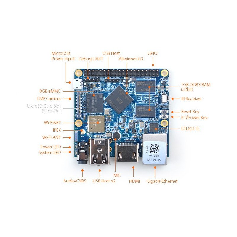 NanoPi M1 Plus - Allwinner H3 Quad-Core 1,2 GHz + 1 GB RAM + 8 GB eMMC - WiFi + Bluetooth 4.0