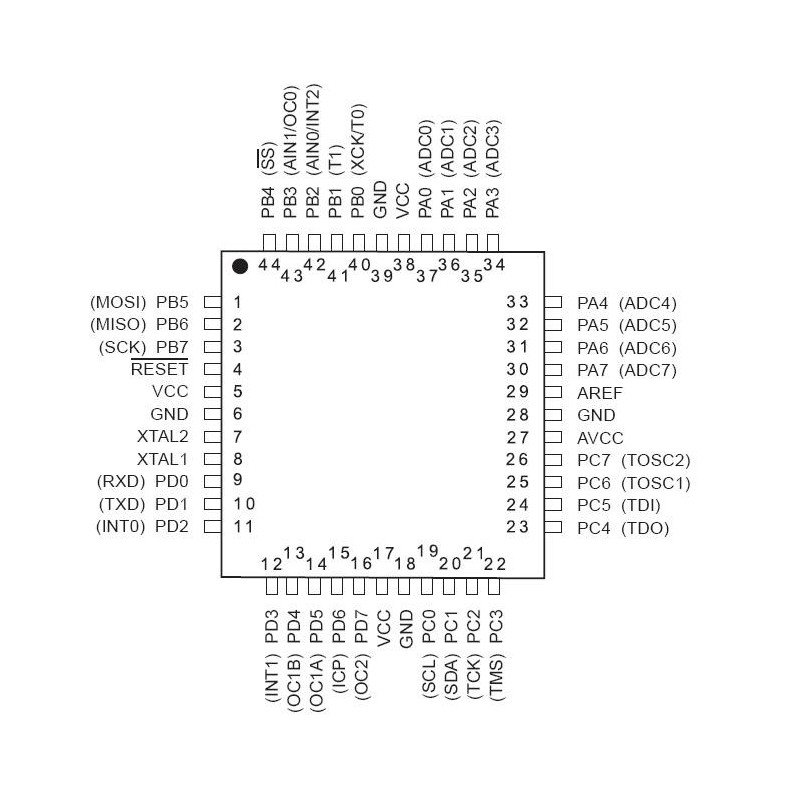 AVR-Mikrocontroller - ATmega16A-AU SMD