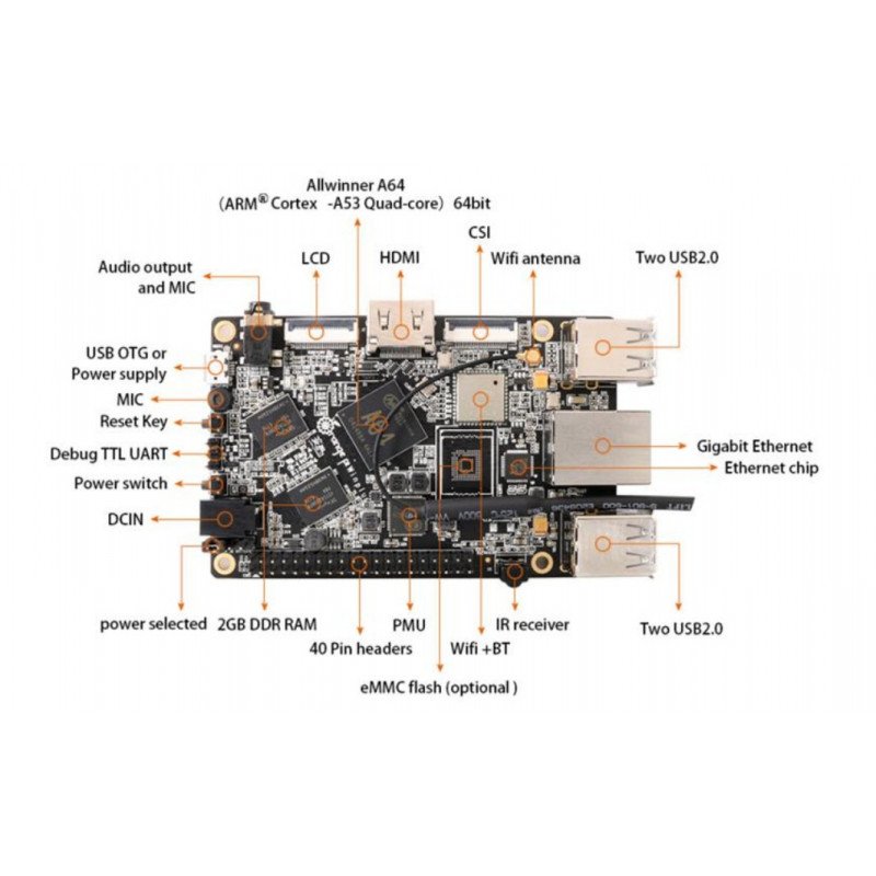 Orange Pi Win Plus Alwinner A64 Quad-Core 2 GB RAM
